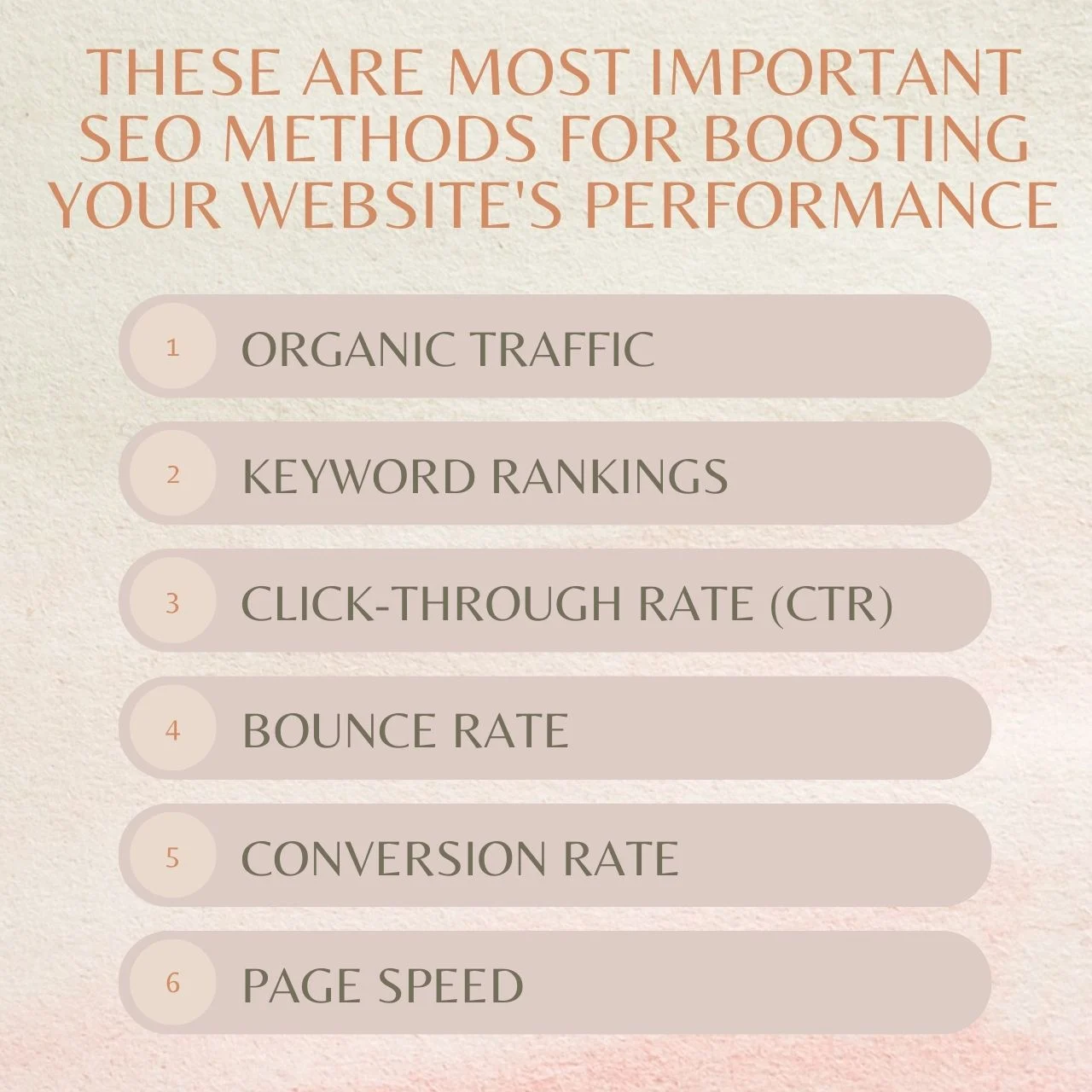 These Are Most Important SEO Methods For Boosting Your Websites Performance