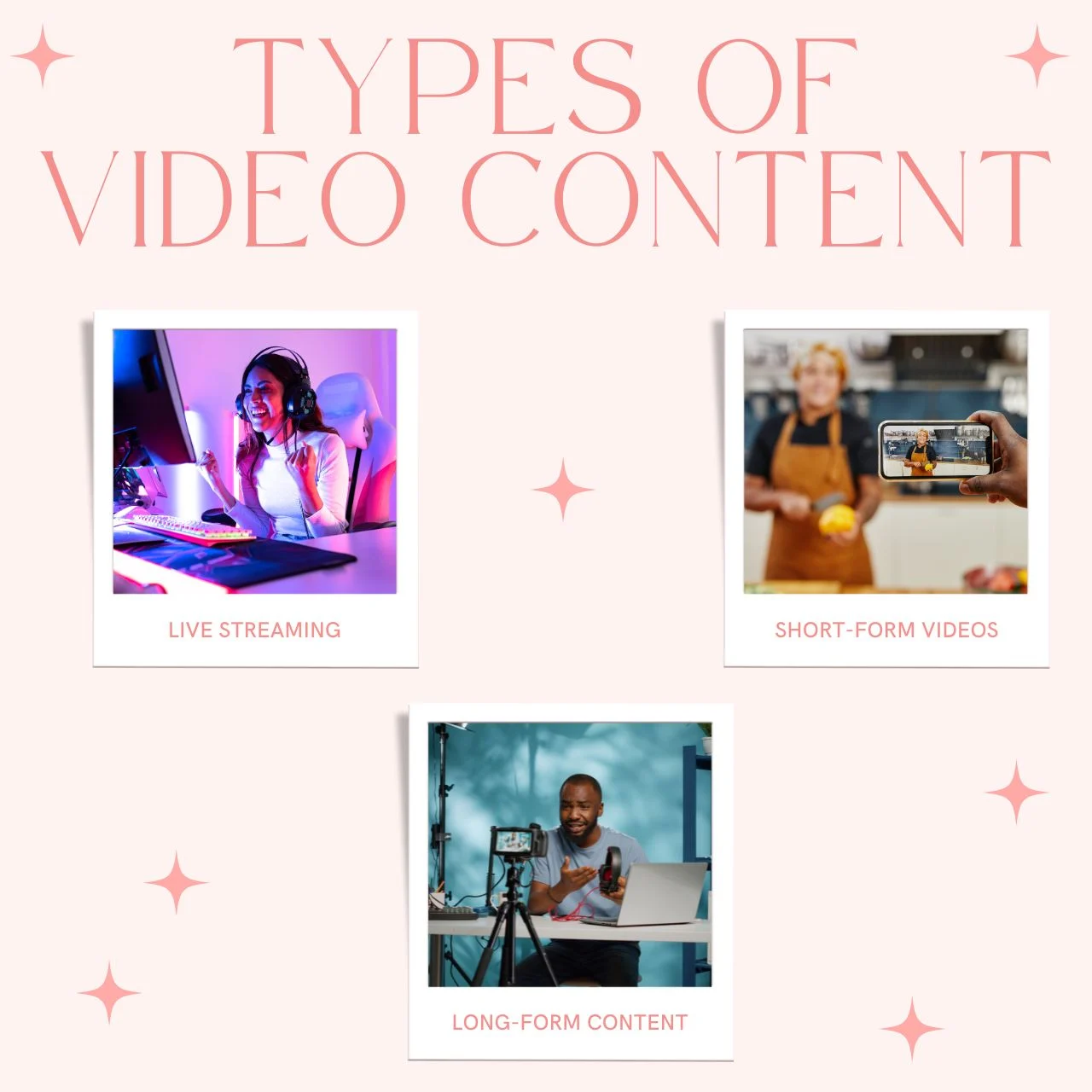 Types of Video Content