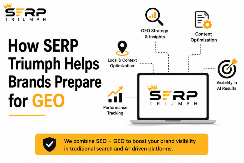 How SERP Triumph Helps Brands Prepare for GEO